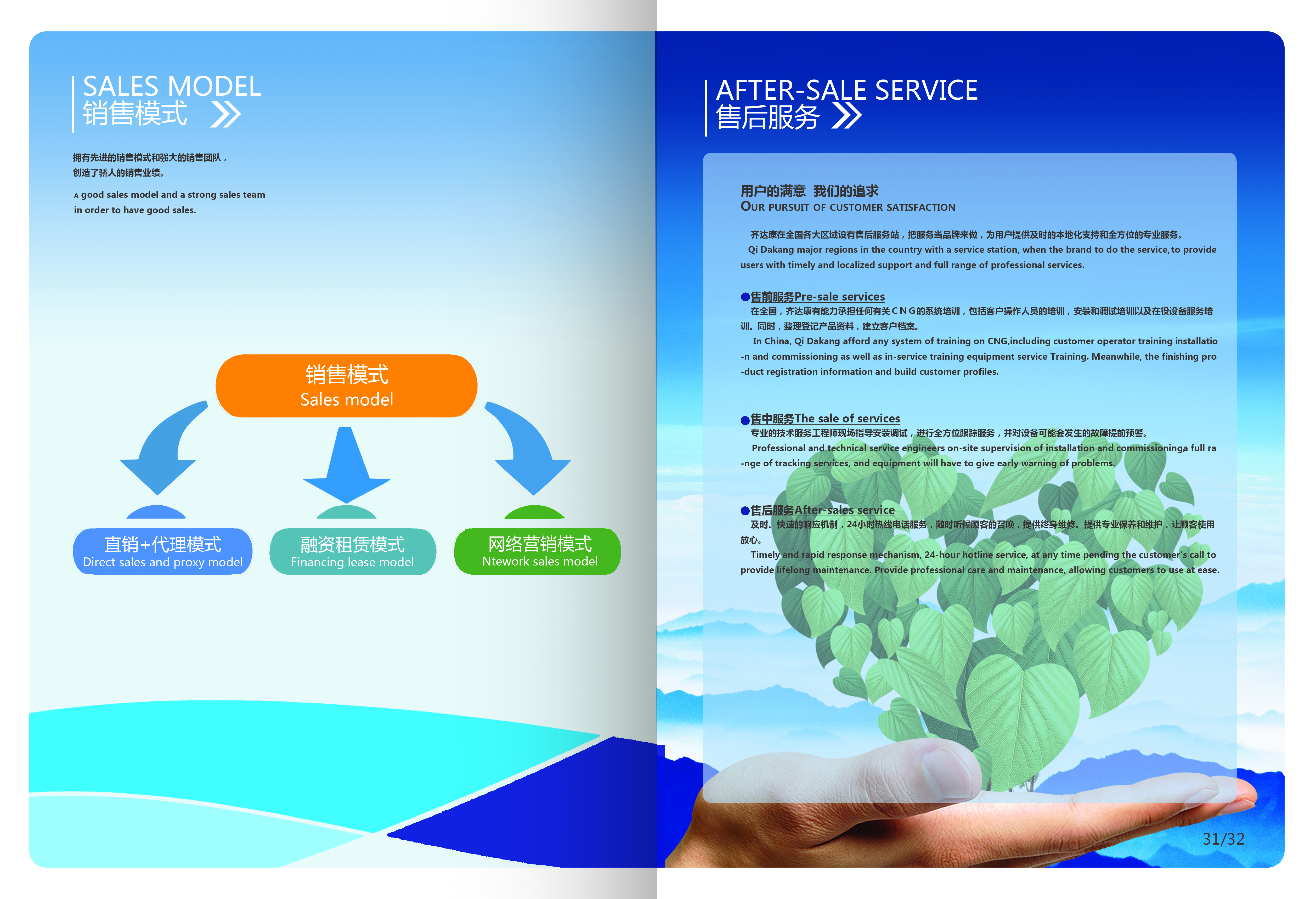 齊達(dá)康壓縮機(jī)，cng加氣站安全準(zhǔn)則，齊達(dá)康cng壓縮機(jī)