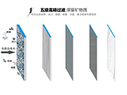央視節(jié)目現(xiàn)場用凈水器過濾“尿液”給主持人喝！！玩的真大